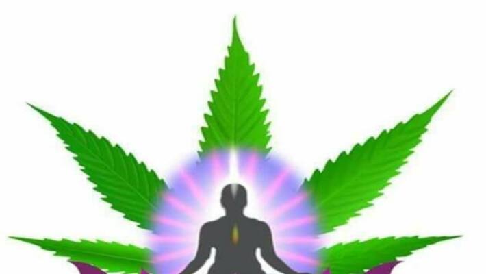what is the meditation what is the meditation