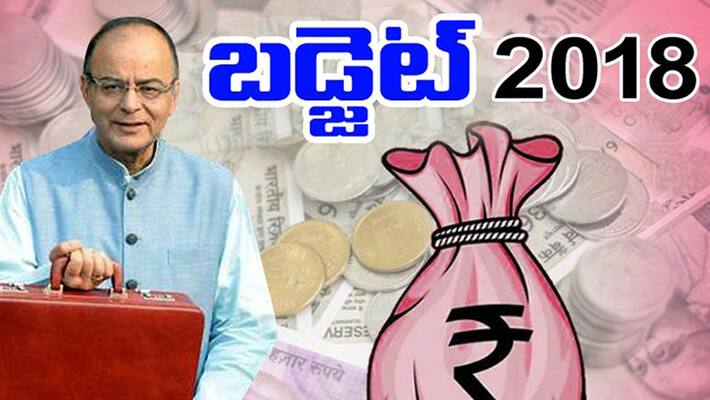 A brief history of India budget A brief history of India budget