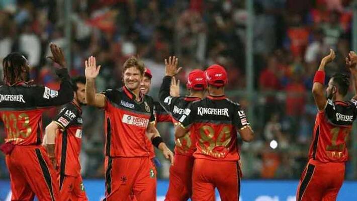 Royal Challengers Bangalore probable playing XI against Kings XI Punjab Royal Challengers Bangalore probable playing XI against Kings XI Punjab