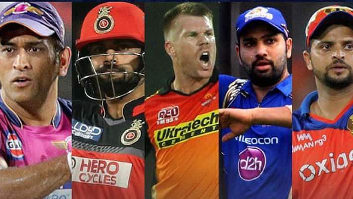 scientific astrologer greenstone lobo predicts ipl winners scientific astrologer greenstone lobo predicts ipl winners