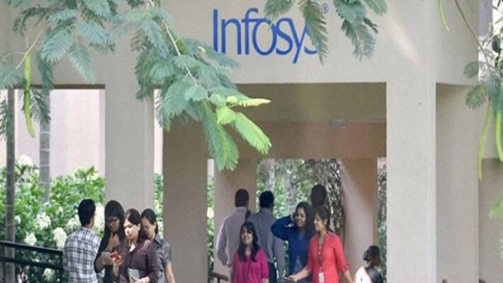 Infosys Investor In a Worry Amid Rising Sub Contract and Staff Costs Infosys Investor In a Worry Amid Rising Sub Contract and Staff Costs